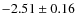 $-2.51\pm0.16$