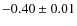$-0.40\pm 0.01$