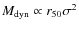 $M_{\rm dyn} \propto r_{50} \sigma ^2$