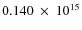 $ 0.140~\times~10^{15} $