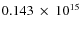 $ 0.143~\times~10^{15} $