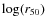 $\log(r_{50})$