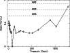 \begin{figure}
\par\includegraphics[angle= -90,width=9cm,clip]{11639fg1.ps}
\end{figure}