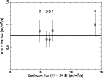 \begin{figure}
\par\includegraphics[angle= -90,width=9cm,clip]{11639fg2.ps}
\end{figure}