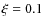 $\xi = 0.1$