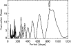 \begin{figure}
\par\includegraphics[width=9cm]{11658F3.eps} %\end{figure}