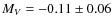 $M_V=-0.11\pm0.06$