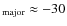 $_{{\rm major}}
\approx -30$