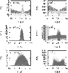 \begin{figure}
\par\includegraphics[width=12cm,clip,origin=rb]{Figure11_11748-NEW.eps} %\end{figure}