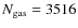 $N_{\rm gas} = 3516$