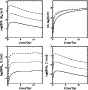 \begin{figure}
\par\includegraphics[width=7.8cm,clip]{11756f2.eps}
\end{figure}