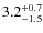$3.2^{\rm +0.7}_{-1.5}$