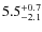 $5.5^{\rm +0.7}_{-2.1}$