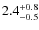 $2.4^{\rm +0.8}_{-0.5}$