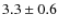 $3.3 \pm 0.6$