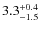 $3.3^{\rm +0.4}_{-1.5}$