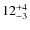 $12^{\rm +4}_{-3}$