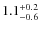 $1.1^{\rm +0.2}_{-0.6}$