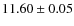 $11.60\pm0.05$