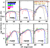 \begin{figure}
\par\includegraphics[width=9cm,clip]{11798fig3.ps}
\end{figure}