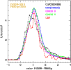\begin{figure}
\par\includegraphics[width=9cm,clip]{11798fig4.ps}
\end{figure}