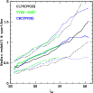 \begin{figure}
\par\includegraphics[width=9cm,clip]{11798fig7.ps}
\end{figure}