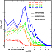 \begin{figure}
\par\includegraphics[width=9cm,clip]{11798fig9.ps}
\end{figure}