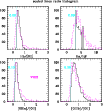 \begin{figure}
\par\includegraphics[width=9cm,clip]{11798fig11.ps}
\end{figure}