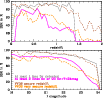 \begin{figure}
\par\includegraphics[width=9cm,clip]{11798fig13.ps}
\end{figure}