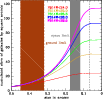 \begin{figure}
\par\includegraphics[width=9cm,clip]{11798fig14.ps}
\end{figure}