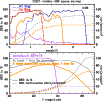\begin{figure}
\par\includegraphics[width=9cm,clip]{11798fig17.ps}
\end{figure}