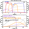 \begin{figure}
\par\includegraphics[width=9cm,clip]{11798fig18.ps}
\end{figure}