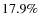 $17.9\%$