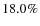 $ 18.0 \% $