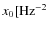 $x_0 [\rm Hz^{-2}$