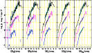 \begin{figure}
\par\includegraphics[origin=rb,angle=-90,width=11.5cm,clip]{11979fg6.eps}
\end{figure}