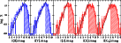 \begin{figure}
\par\includegraphics[angle=-90,width=12cm,clip]{11979fg5.eps}
\end{figure}