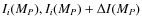 $I_i(M_P),I_i(M_P)+\Delta I(M_P)$