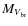 $M_{V_{\rm br}}$