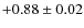 $+0.88 \pm 0.02$