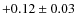 $+0.12 \pm 0.03$