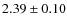 $ 2.39 \pm 0.10$