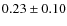 $ 0.23 \pm 0.10$