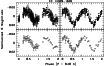 \begin{figure}
\par\includegraphics[angle=-90,width=9cm,clip]{12049f13.ps}
\end{figure}