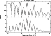 \begin{figure}
\par\includegraphics[angle=-90,width=9cm,clip]{12049f03.ps}
\end{figure}