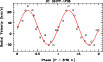 \begin{figure}
\par\includegraphics[angle=-90,width=9cm,clip]{12049f04.ps}
\end{figure}
