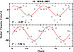 \begin{figure}
\par\includegraphics[angle=-90,width=9cm,clip]{12049f10.ps}
\end{figure}