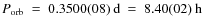 $P_{\rm orb}~=~0.3500(08)~{\rm d}~=~8.40(02)~{\rm h}$