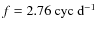 $f = 2.76~{\rm cyc~
d^{-1}}$
