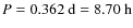 $P = 0.362~{\rm d} =
8.70~{\rm h}$